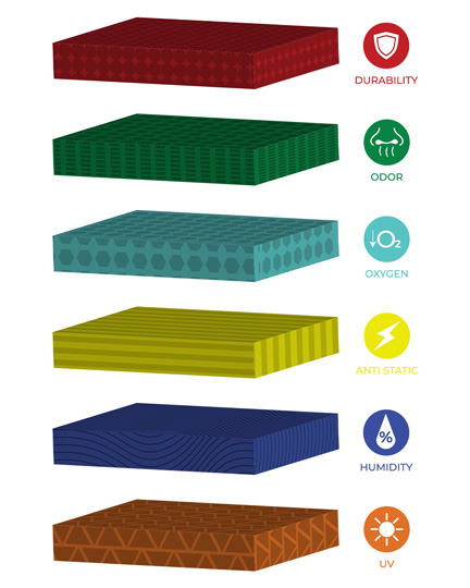 SEA OF GREEN - GROVE BAG